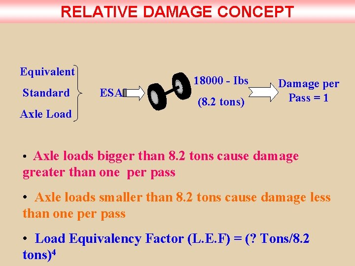 RELATIVE DAMAGE CONCEPT Equivalent Standard ESAL Axle Load 18000 - Ibs (8. 2 tons) RELATIVE DAMAGE CONCEPT Equivalent Standard ESAL Axle Load 18000 - Ibs (8. 2 tons)