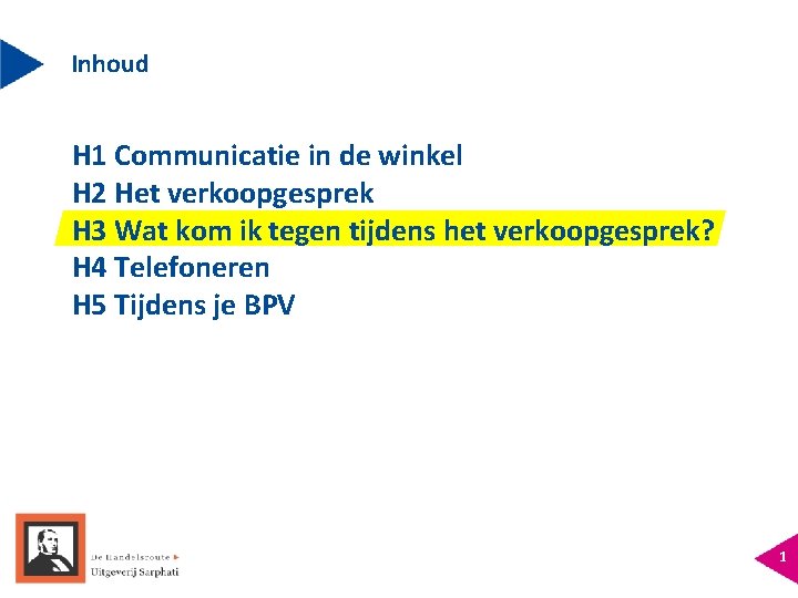 Inhoud H 1 Communicatie in de winkel H 2 Het verkoopgesprek H 3 Wat