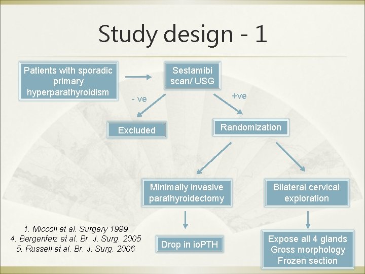 Study design - 1 Patients with sporadic primary hyperparathyroidism Sestamibi scan/ USG +ve -