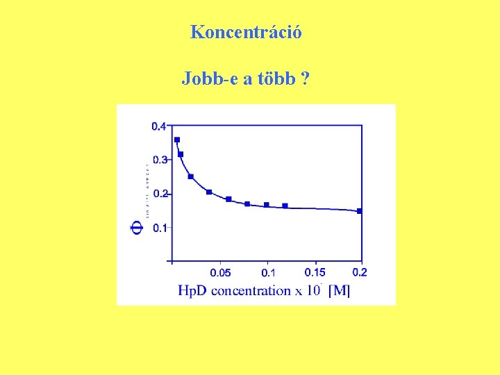 Koncentráció Jobb-e a több ? 