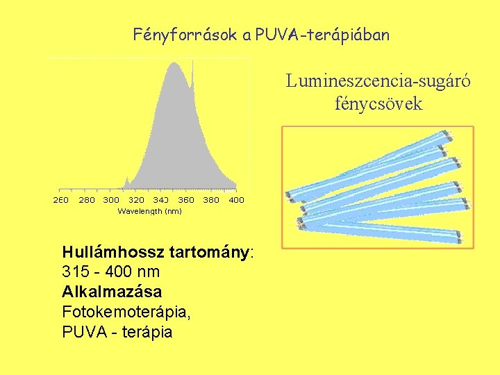 Fényforrások a PUVA-terápiában Lumineszcencia-sugáró fénycsövek Hullámhossz tartomány: 315 - 400 nm Alkalmazása Fotokemoterápia, PUVA