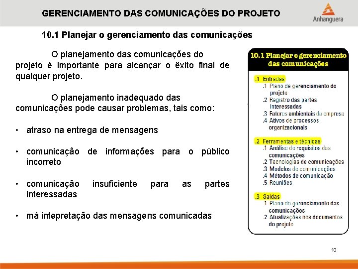 GERENCIAMENTO DAS COMUNICAÇÕES DO PROJETO 10. 1 Planejar o gerenciamento das comunicações O planejamento