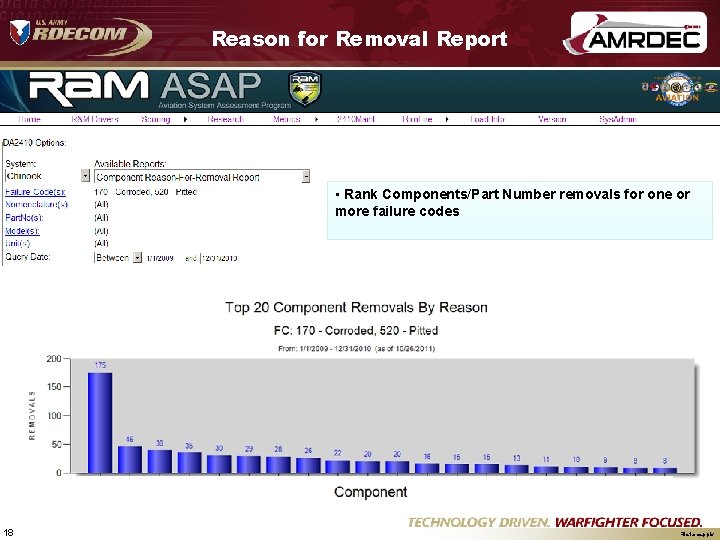 Reason for Removal Report • Rank Components/Part Number removals for one or more failure