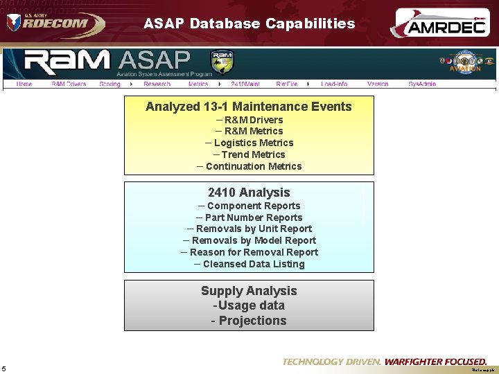 ASAP Database Capabilities Analyzed 13 -1 Maintenance Events – R&M Drivers – R&M Metrics