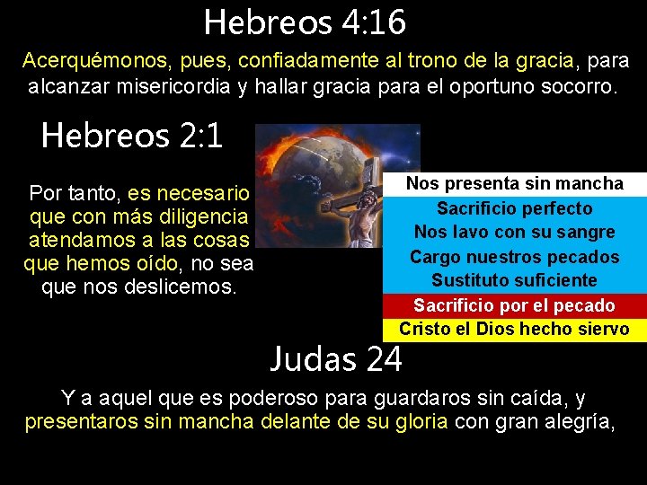 Hebreos 4: 16 Acerquémonos, pues, confiadamente al trono de la gracia, para alcanzar misericordia