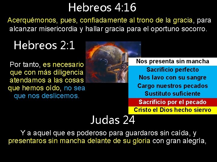 Hebreos 4: 16 Acerquémonos, pues, confiadamente al trono de la gracia, para alcanzar misericordia