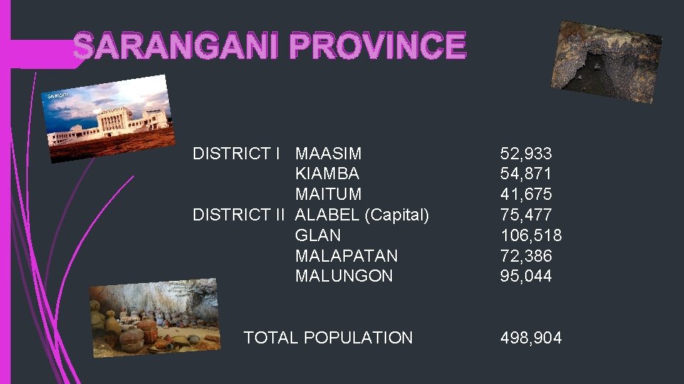 SARANGANI PROVINCE DISTRICT I MAASIM KIAMBA MAITUM DISTRICT II ALABEL (Capital) GLAN MALAPATAN MALUNGON