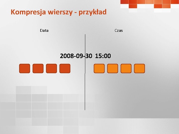 Kompresja wierszy - przykład Data Czas 2008 -09 -30 15: 00 