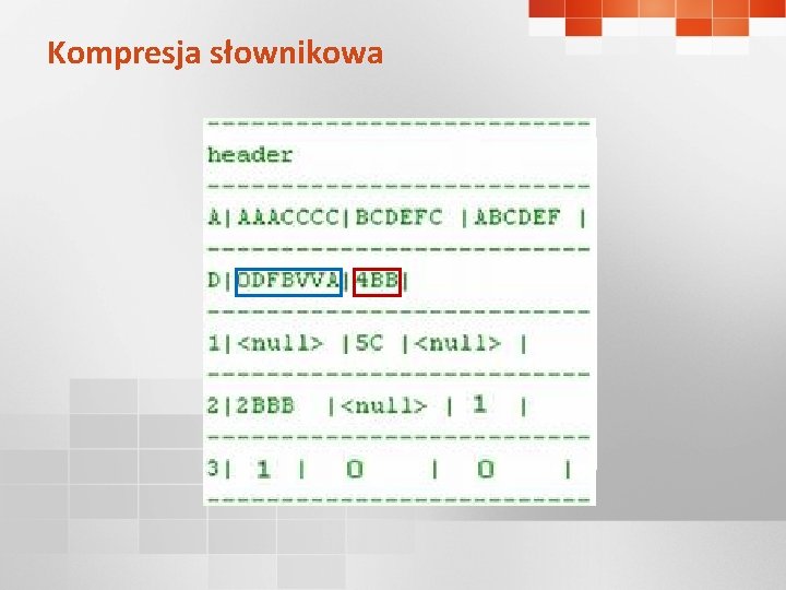 Kompresja słownikowa 