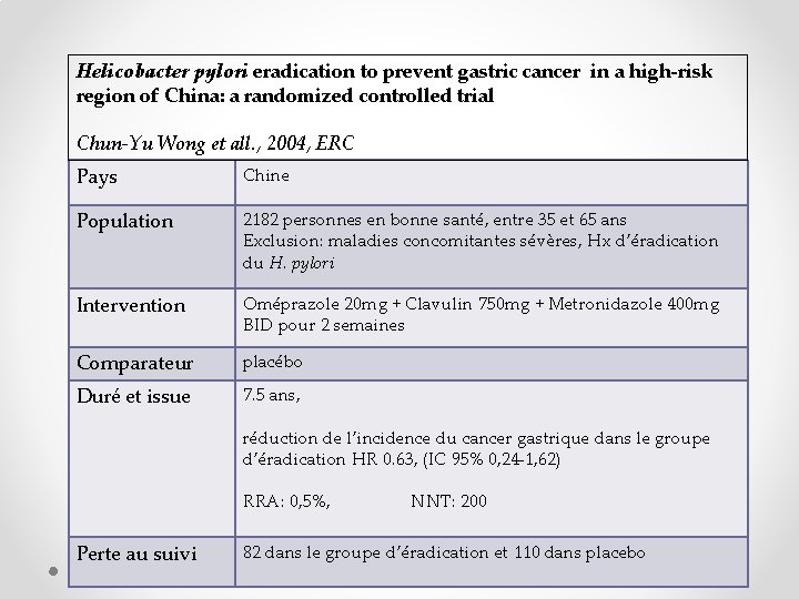 Helicobacter pylori eradication to prevent gastric cancer in a high-risk region of China: a