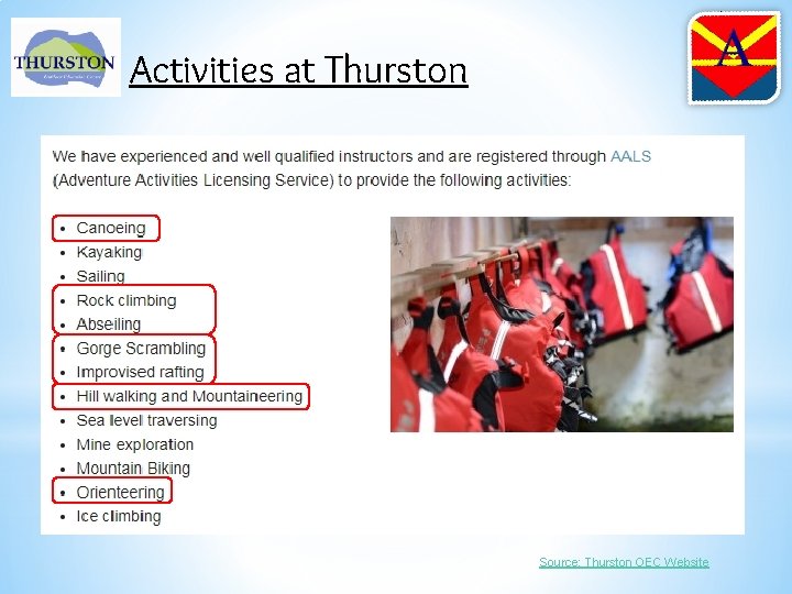 Activities at Thurston Source: Thurston OEC Website 