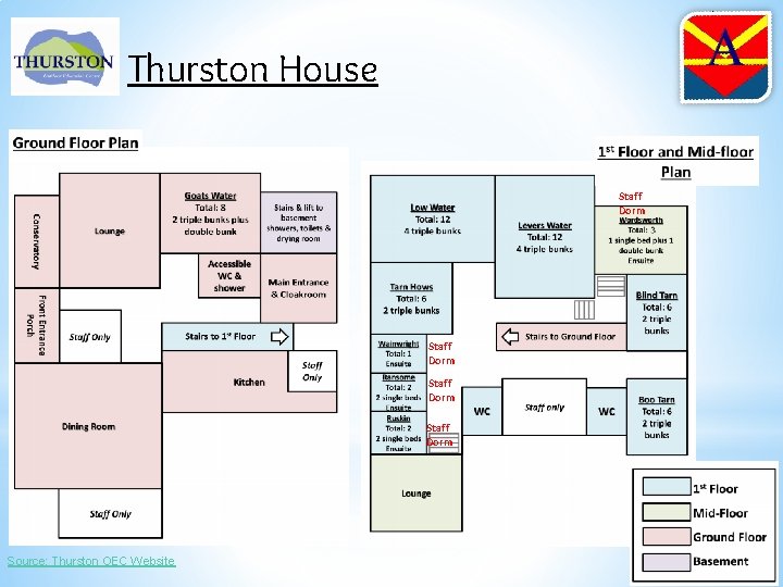 Thurston House Staff Dorm Source: Thurston OEC Website 