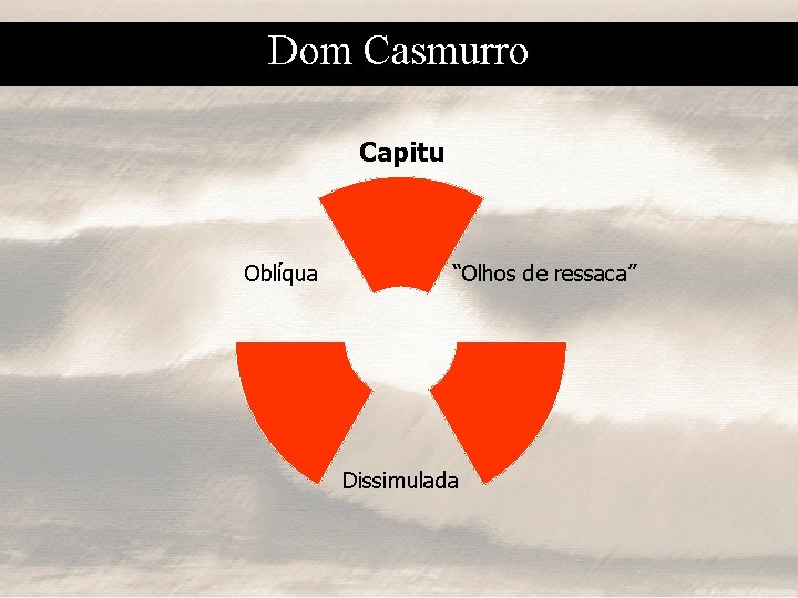 Dom Casmurro Capitu Oblíqua “Olhos de ressaca” Dissimulada 