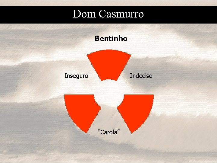 Dom Casmurro Bentinho Inseguro Indeciso “Carola” 