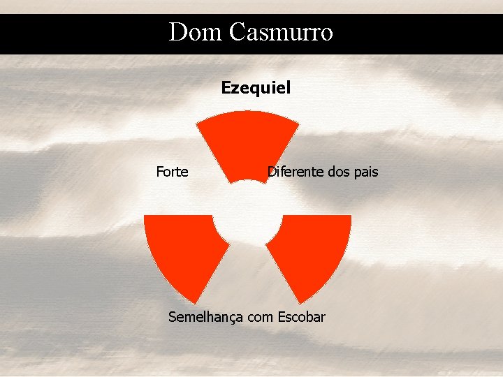 Dom Casmurro Ezequiel Forte Diferente dos pais Semelhança com Escobar 