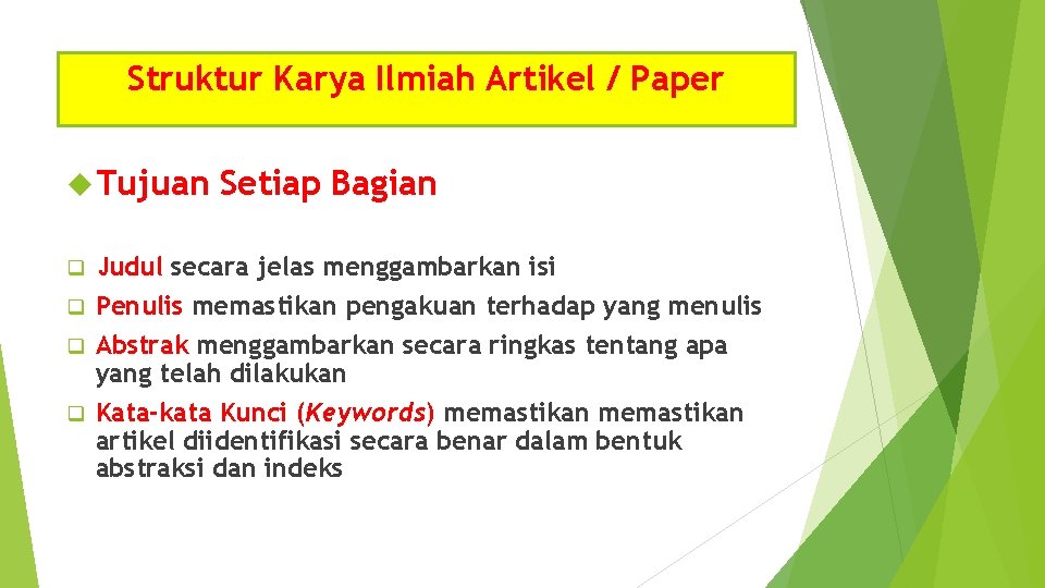 Struktur Karya Ilmiah Artikel / Paper Tujuan Setiap Bagian Judul secara jelas menggambarkan isi