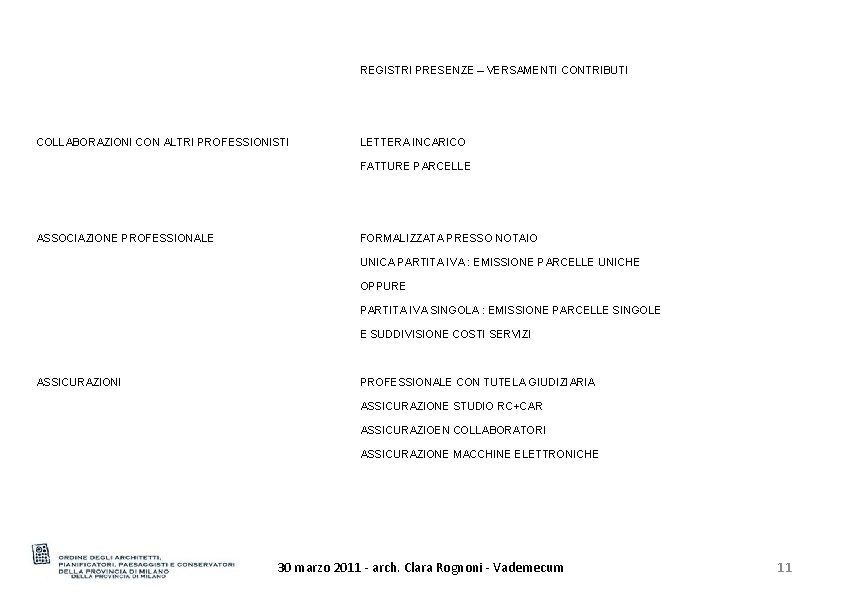 REGISTRI PRESENZE – VERSAMENTI CONTRIBUTI COLLABORAZIONI CON ALTRI PROFESSIONISTI LETTERA INCARICO FATTURE PARCELLE ASSOCIAZIONE