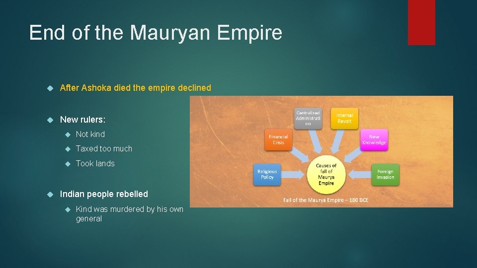 End of the Mauryan Empire After Ashoka died the empire declined New rulers: Not