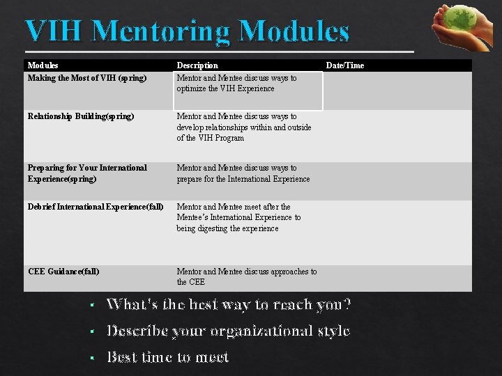 VIH Mentoring Modules Making the Most of VIH (spring) Description Mentor and Mentee discuss