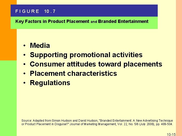FIGURE 10. 7 Key Factors in Product Placement and Branded Entertainment • • •