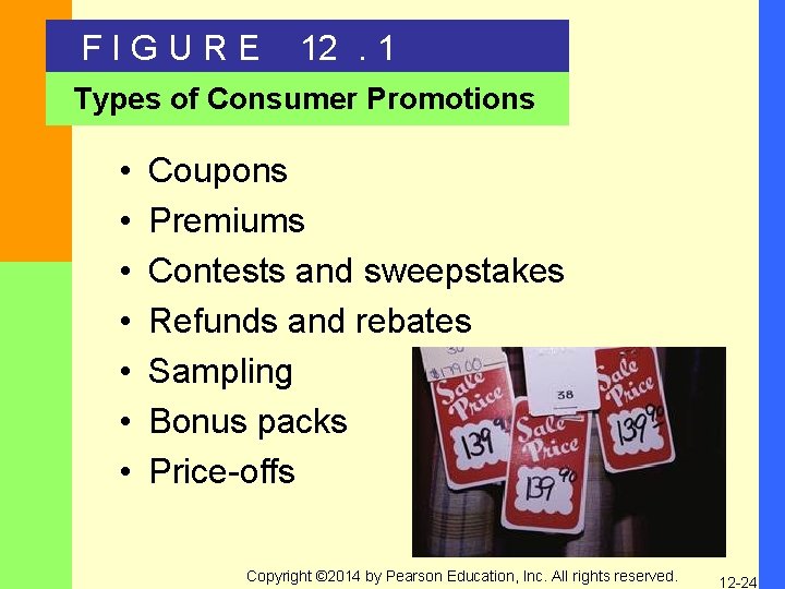 FIGURE 12. 1 Types of Consumer Promotions • • Coupons Premiums Contests and sweepstakes