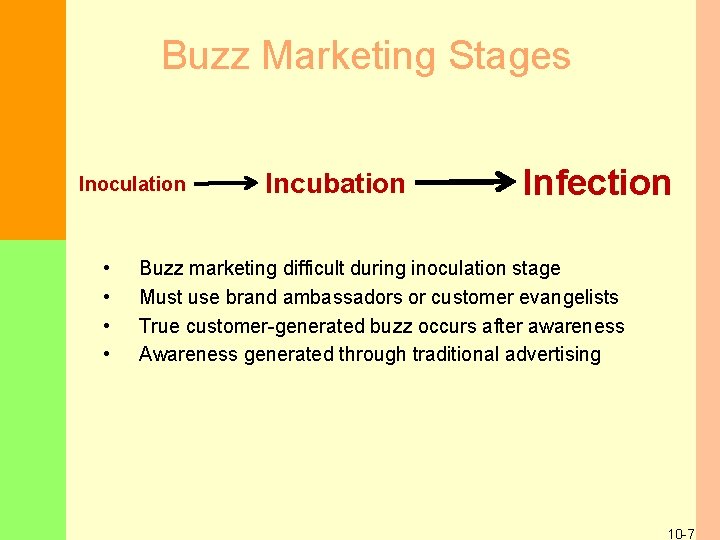 Buzz Marketing Stages Inoculation • • Incubation Infection Buzz marketing difficult during inoculation stage