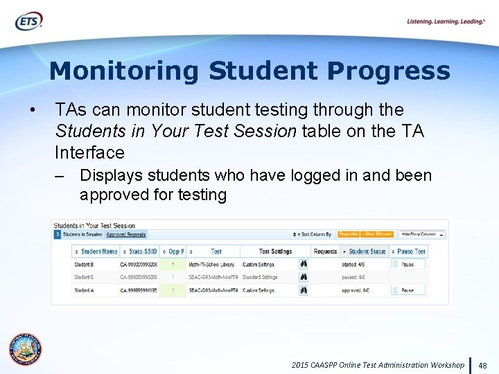 Monitoring Student Progress • TAs can monitor student testing through the Students in Your