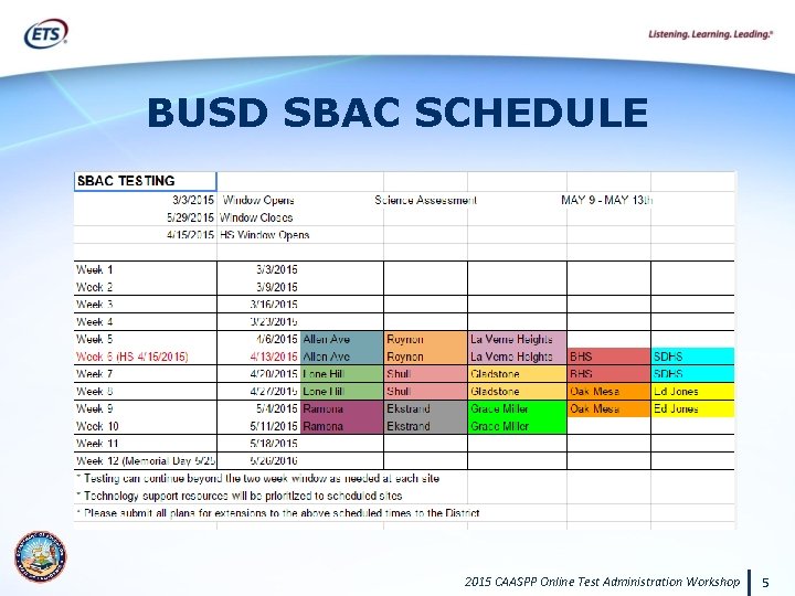 BUSD SBAC SCHEDULE 2015 CAASPP Online Test Administration Workshop 5 