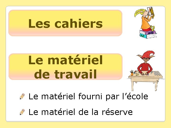 Les cahiers Le matériel de travail Le matériel fourni par l’école Le matériel de