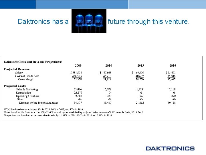 Daktronics has a future through this venture. 