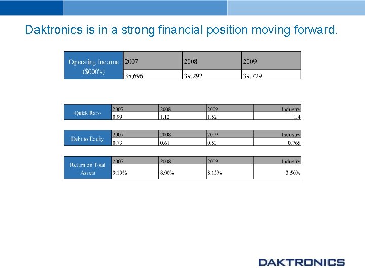 Daktronics is in a strong financial position moving forward. 