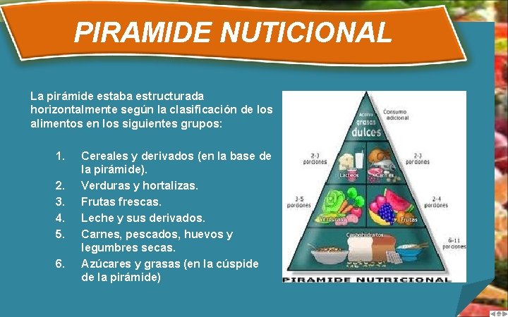 PIRAMIDE NUTICIONAL La pirámide estaba estructurada horizontalmente según la clasificación de los alimentos en