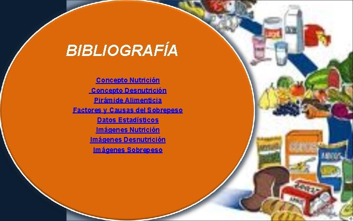 BIBLIOGRAFÍA Concepto Nutrición Concepto Desnutrición Pirámide Alimenticia Factores y Causas del Sobrepeso Datos Estadísticos