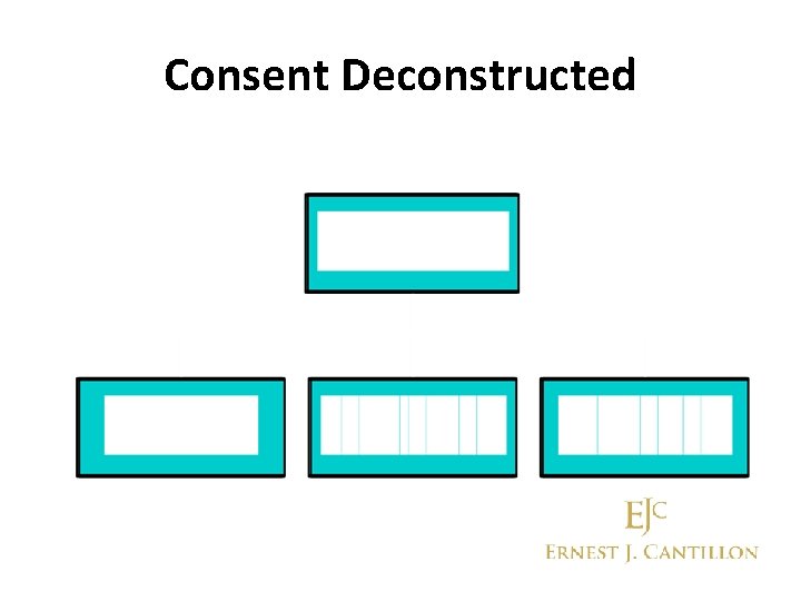 Consent Deconstructed 