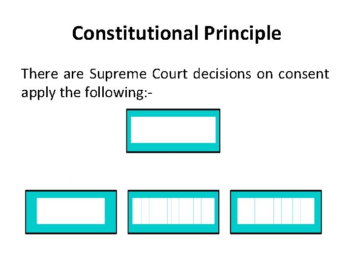 Constitutional Principle There are Supreme Court decisions on consent apply the following: - 