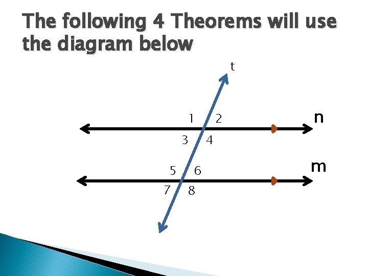 The following 4 Theorems will use the diagram below t 1 3 5 7