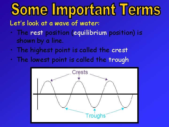 Let’s look at a wave of water: • The rest position (equilibrium position) is