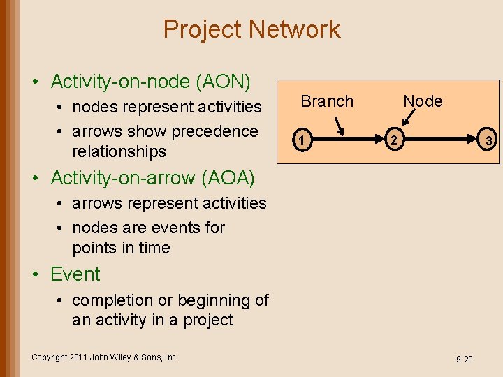 Project Network • Activity-on-node (AON) • nodes represent activities • arrows show precedence relationships Project Network • Activity-on-node (AON) • nodes represent activities • arrows show precedence relationships