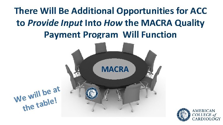 There Will Be Additional Opportunities for ACC to Provide Input Into How the MACRA