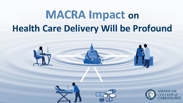 MACRA Impact on Health Care Delivery Will be Profound 