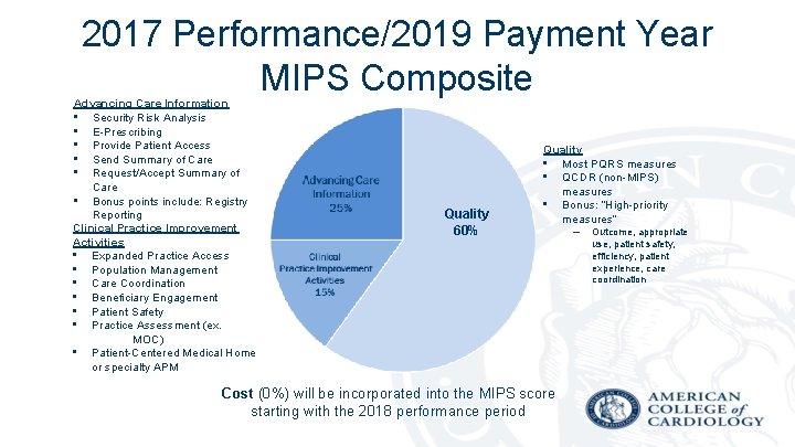 2017 Performance/2019 Payment Year MIPS Composite Advancing Care Information • Security Risk Analysis •