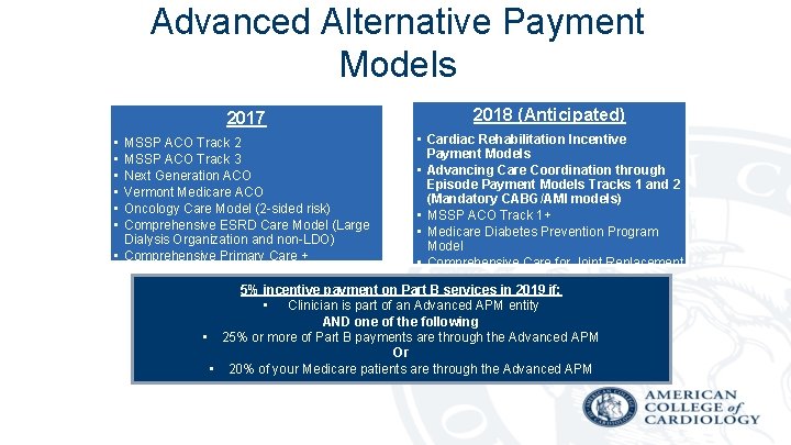 Advanced Alternative Payment Models 2017 • • • 2018 (Anticipated) • Cardiac Rehabilitation Incentive