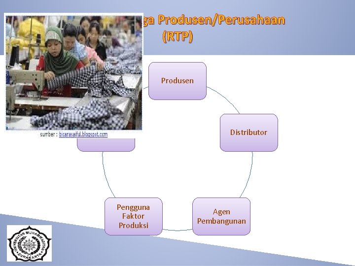 Rumah Tangga Produsen/Perusahaan (RTP) Produsen Wajib Pajak Pengguna Faktor Produksi Distributor Agen Pembangunan 