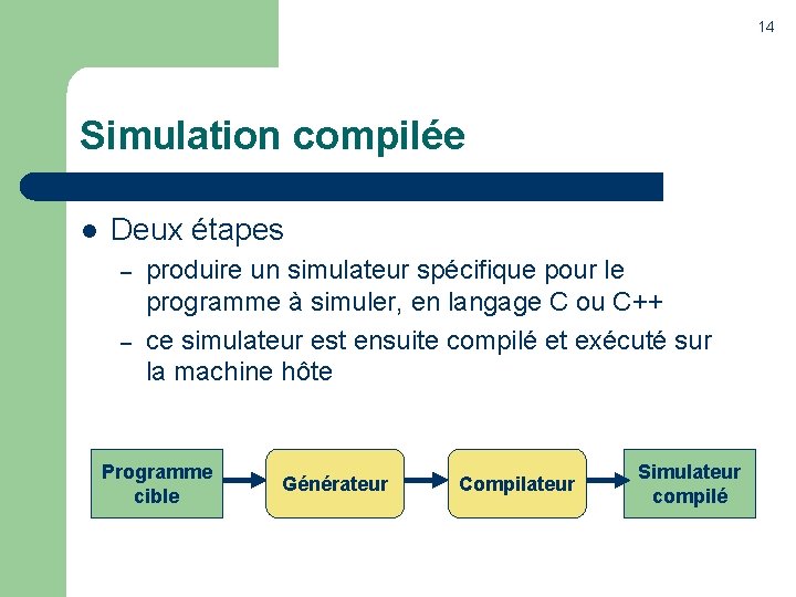 14 Simulation compilée l Deux étapes – – produire un simulateur spécifique pour le