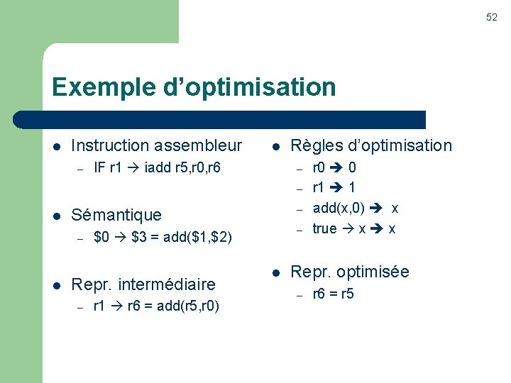 52 Exemple d’optimisation l Instruction assembleur – l IF r 1 iadd r 5,