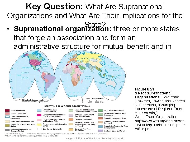 Key Question: What Are Supranational Organizations and What Are Their Implications for the State?