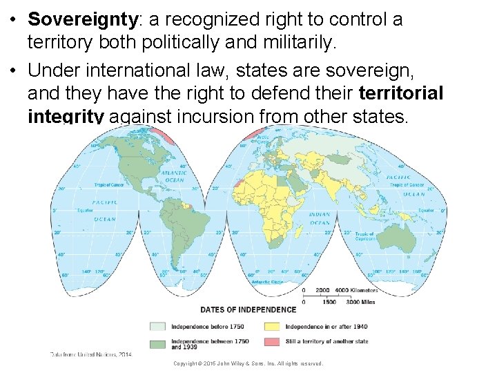  • Sovereignty: a recognized right to control a territory both politically and militarily.