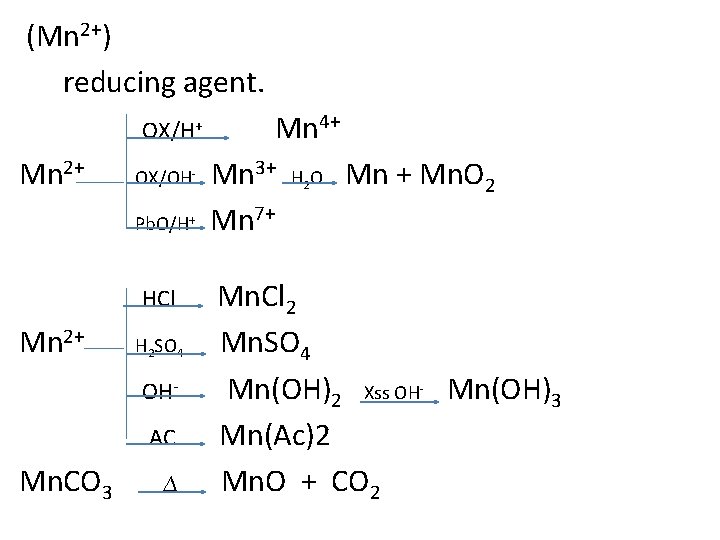 (Mn 2+) reducing agent. OX/H+ Mn 2+ OX/OHPb. O/H+ HCl Mn 2+ H 2