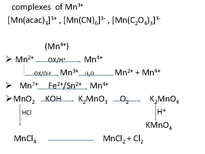 complexes of Mn 3+ [Mn(acac)3]3+ , [Mn(CN)6]3 - , [Mn(C 2 O 4)3]3(Mn 4+)