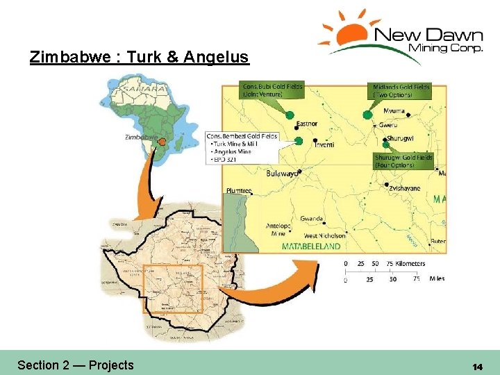 Zimbabwe : Turk & Angelus Section 2 — Projects 14 
